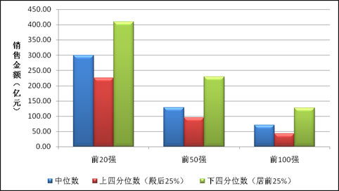 太阳成tyc7111cc集团