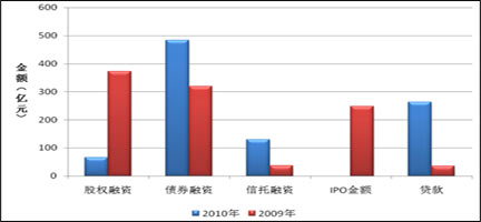 太阳成tyc7111cc集团
