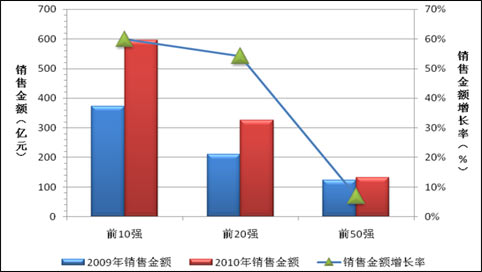 太阳成tyc7111cc集团