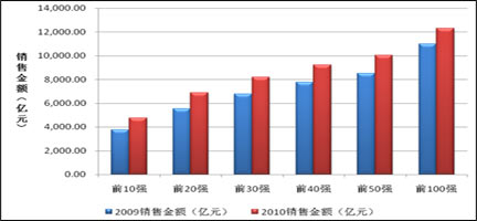 太阳成tyc7111cc集团