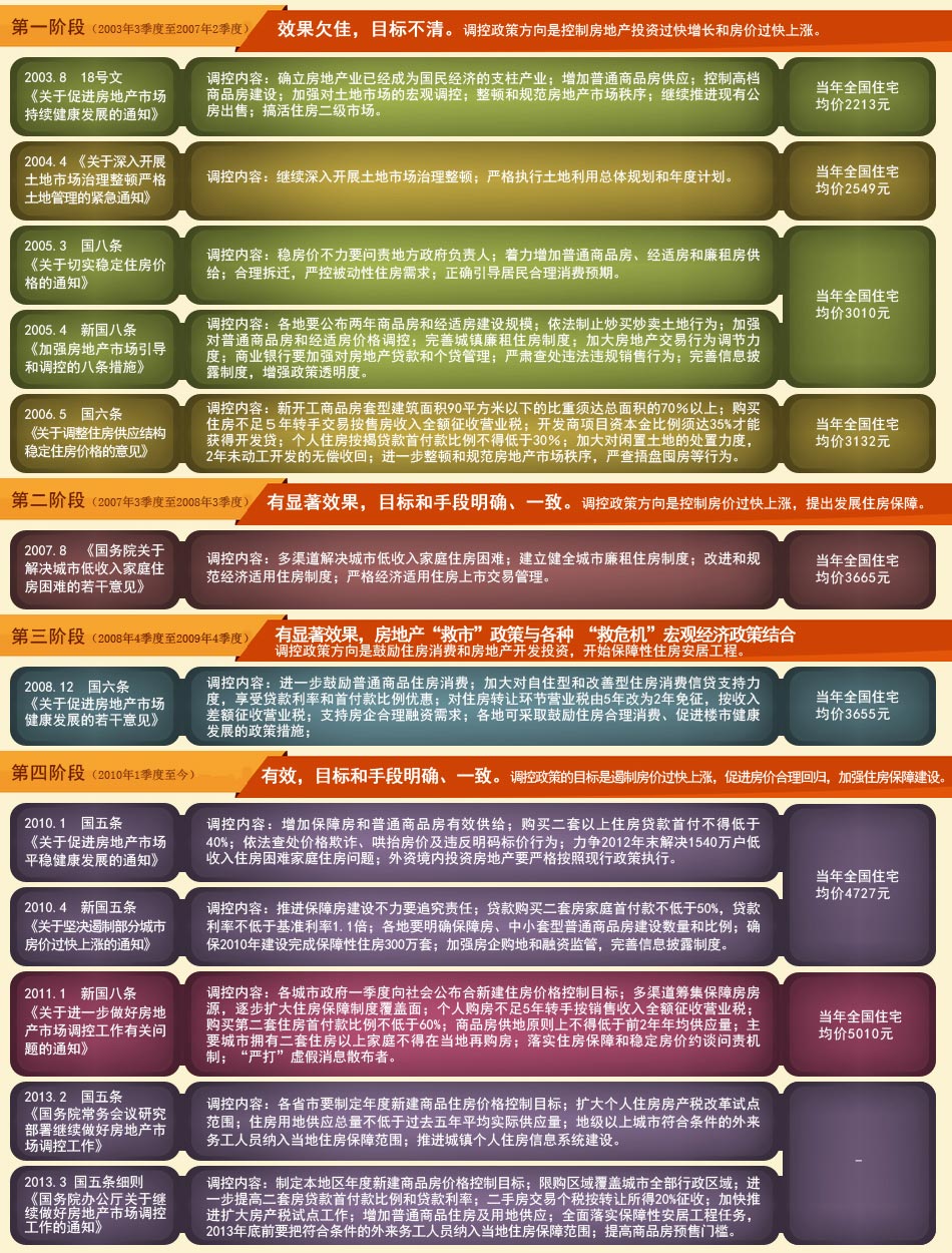 太阳成tyc7111cc集团