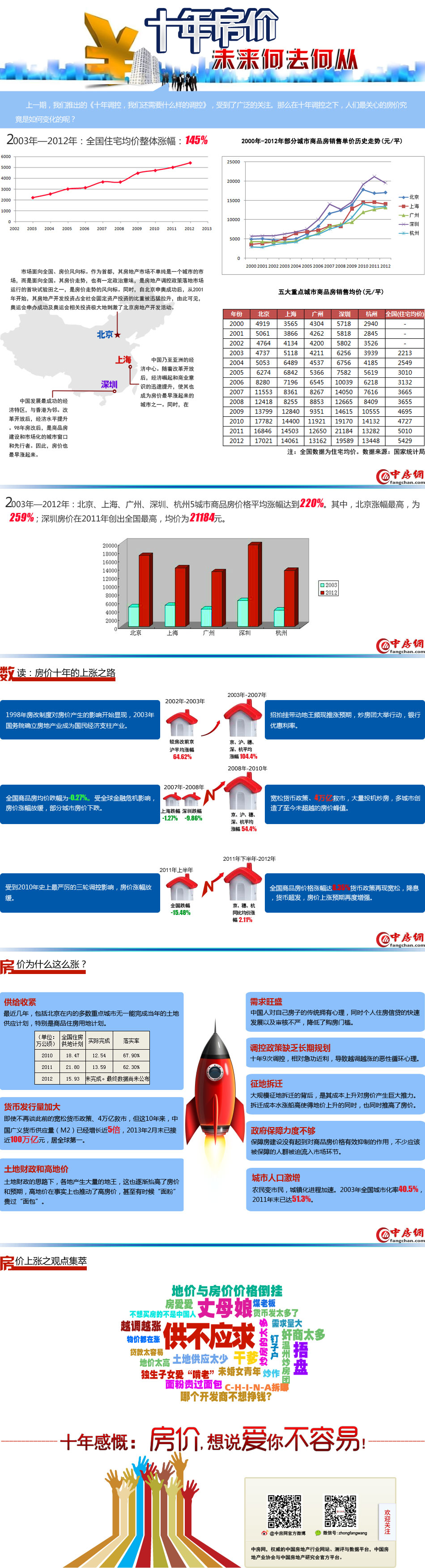 太阳成tyc7111cc集团