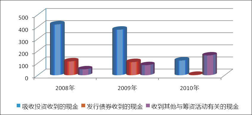 太阳成tyc7111cc集团